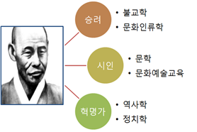 manhae005